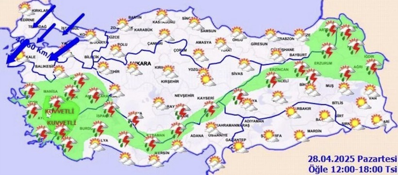 Hava Durumu