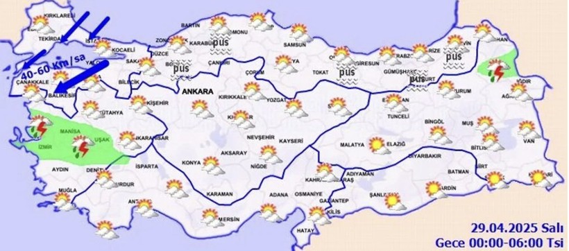 Fırtına Uyarısı