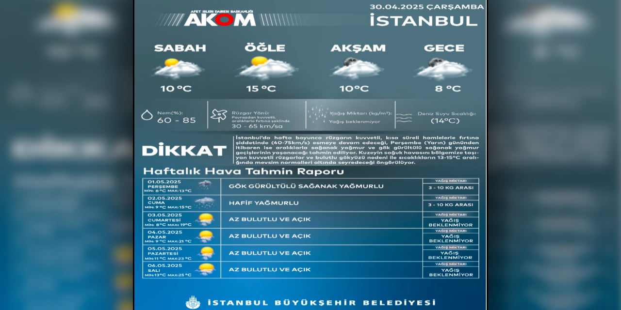 Hava Uyarısı