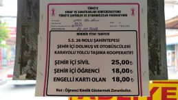Vatandaş Zam Artışına Tepki Gösterdi: ‘Kabul Etmiyorum Kardeşim’