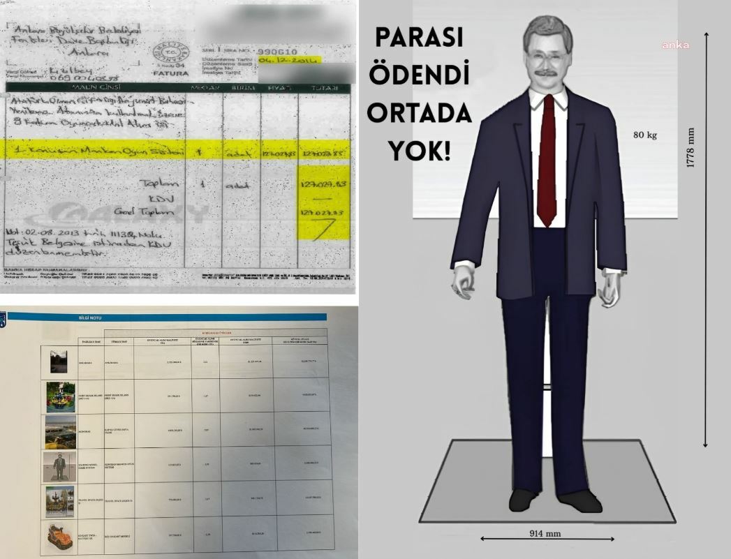 Melih Gökçek Robotu