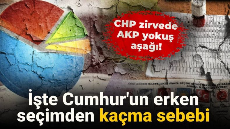 CHP Zirvede, AKP Düşüşte! Cumhur’un Erken Seçimden Kaçma Nedeni