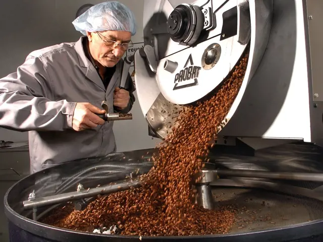 Kahve Tüketimi