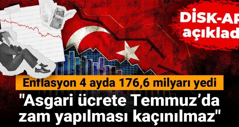 DİSK-AR: Temmuz 2025’te Asgari Ücrete Zam Kaçınılmaz