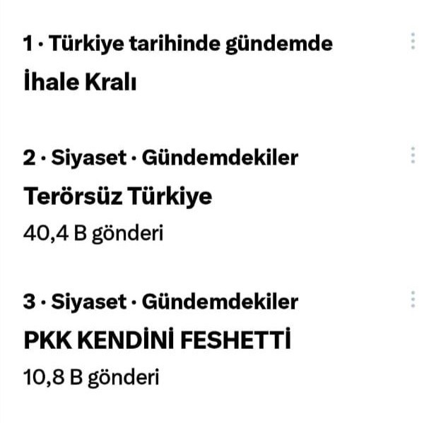 Lüks Yaşam