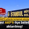 Müfettiş Raporları Açıkladı: AKP Dönemindeki Tartışmalı Alımlar ve İBB Bütçesinin Transferi