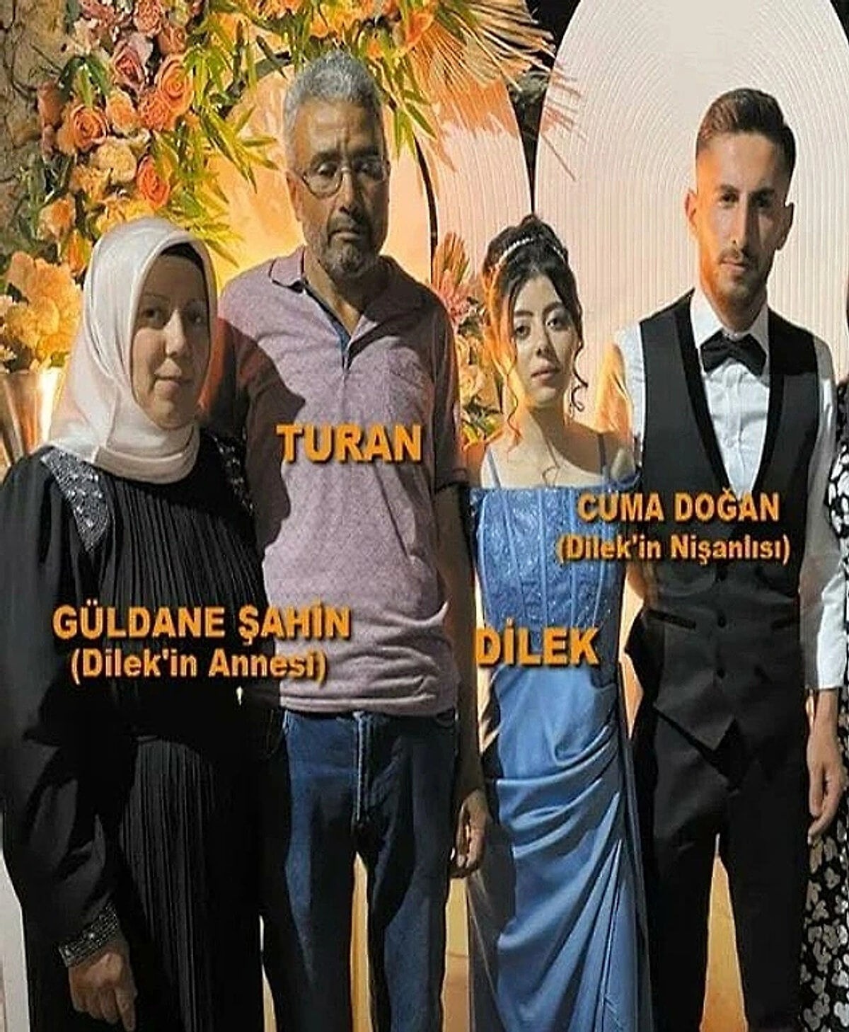 Olay ile ilgili görsel