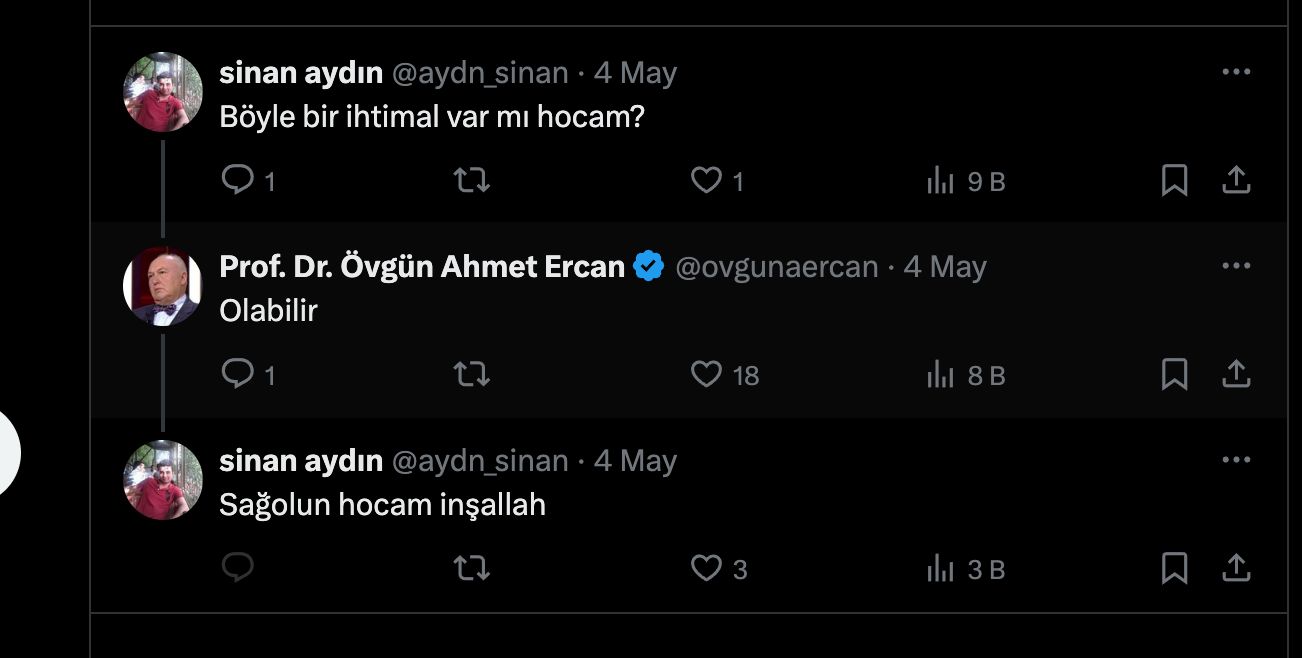 Deprem Haritası