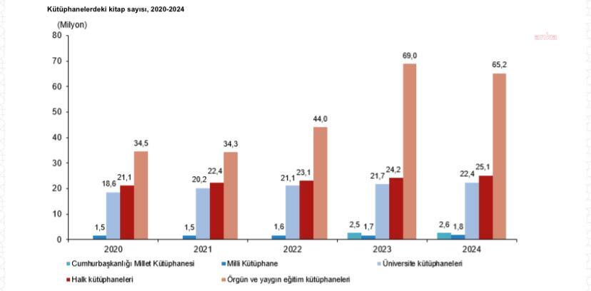 Grevde Temel Conta işçileri
