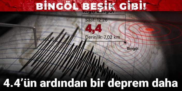 Bingöl Depremi