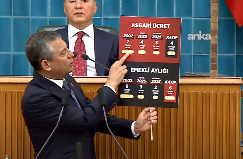 Özgür Özel Açıklama Yapıyor