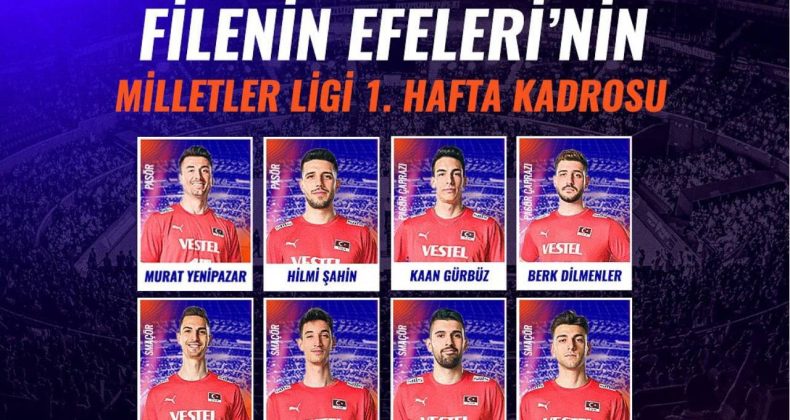 ‘Filenin Efeleri’nin Milletler Ligi kadrosu açıklandı