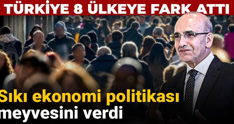Türkiye 8 Ülkeye Fark Attı: Sıkı Ekonomi Politikası Meyvesini Verdi