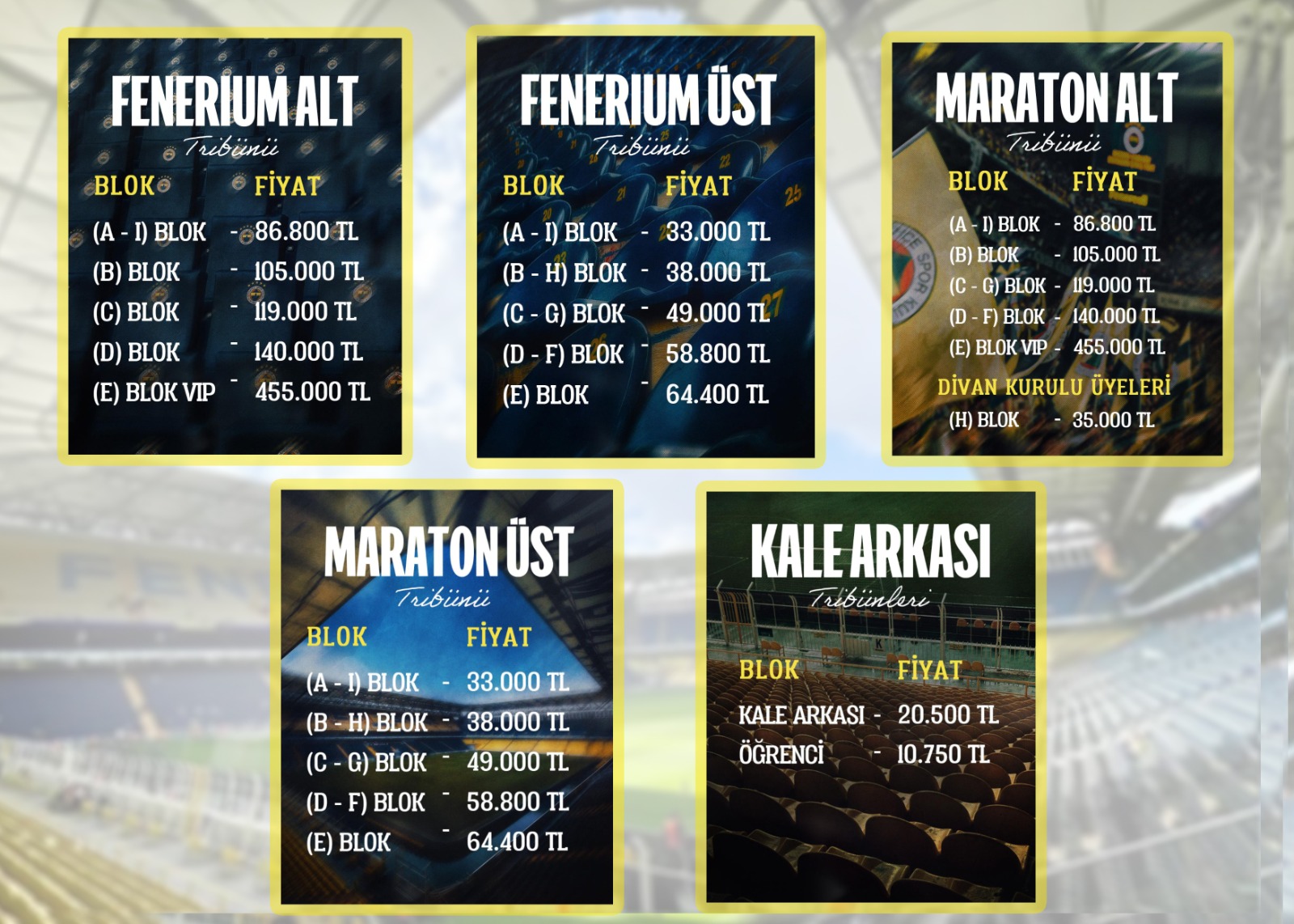 Fenerbahçe Kombine Kart