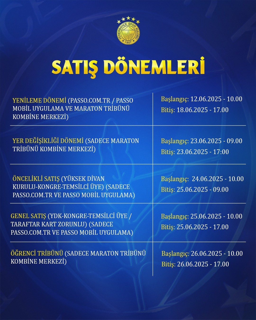 Fenerbahçe Kombine Kart