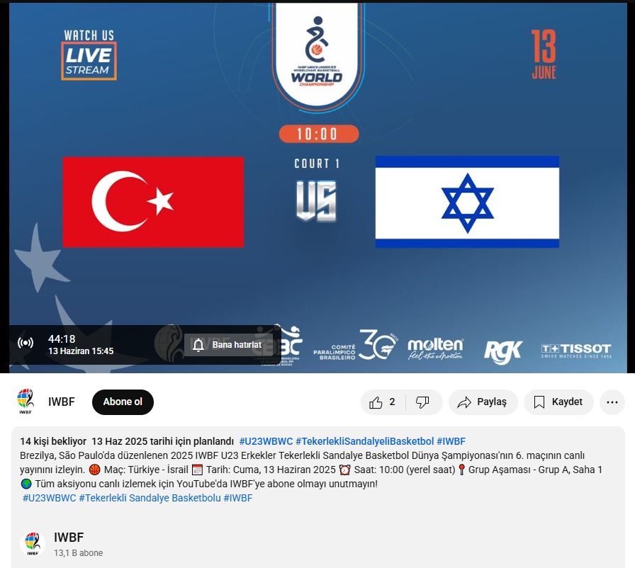 Tekerlekli Sandalye Basketbol Takımı