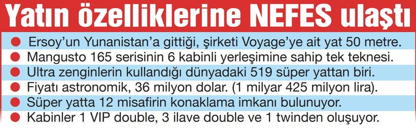 Yat görüntüsü